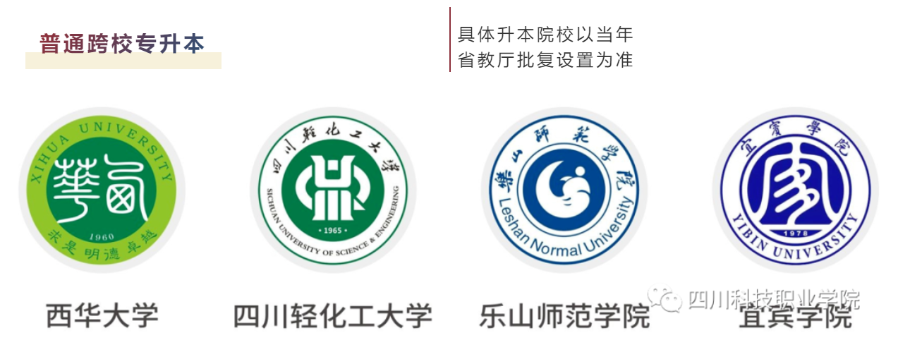 学历提升(图1)
